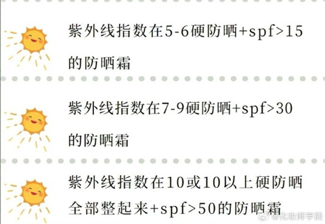 南寧皮膚管理中心：什么時候要防曬？