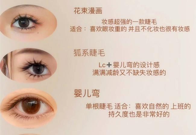 如何向顧客推薦合適的美睫款式？學(xué)美睫零基礎(chǔ)