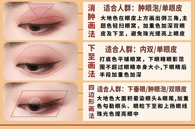 新手眼影教程，南寧化妝職業(yè)學(xué)校盒娘