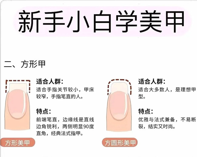 新手小白學(xué)美甲教程，學(xué)美甲零經(jīng)驗