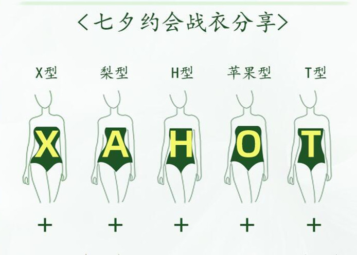 不同身材裙子怎么選？廣西形象造型學(xué)校分享