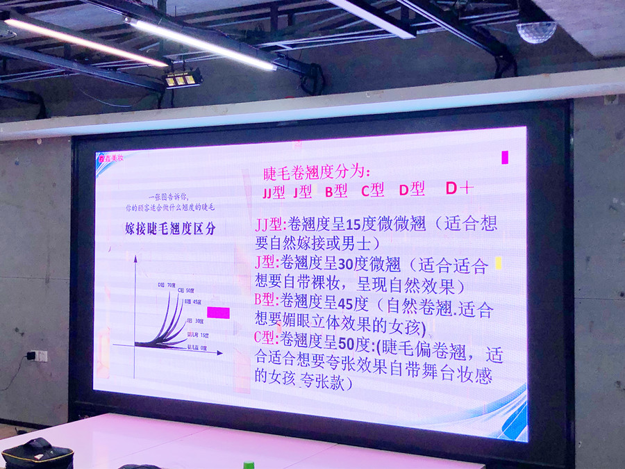 睫毛卷翹度知識講解，南寧美睫職業(yè)學(xué)校課件分享