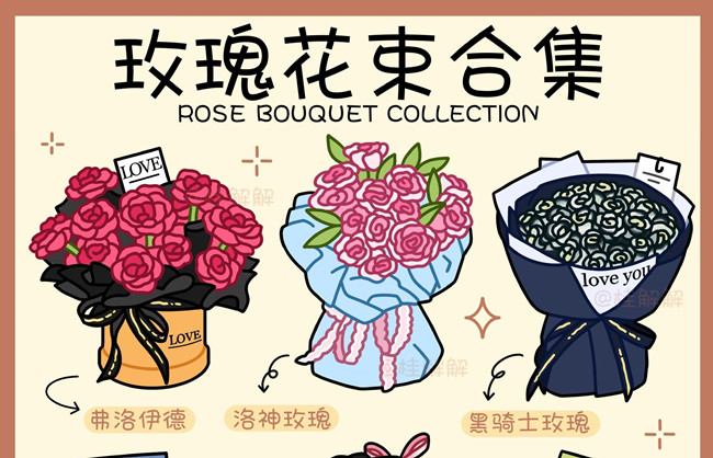 超唯美玫瑰花束，南寧花藝插花