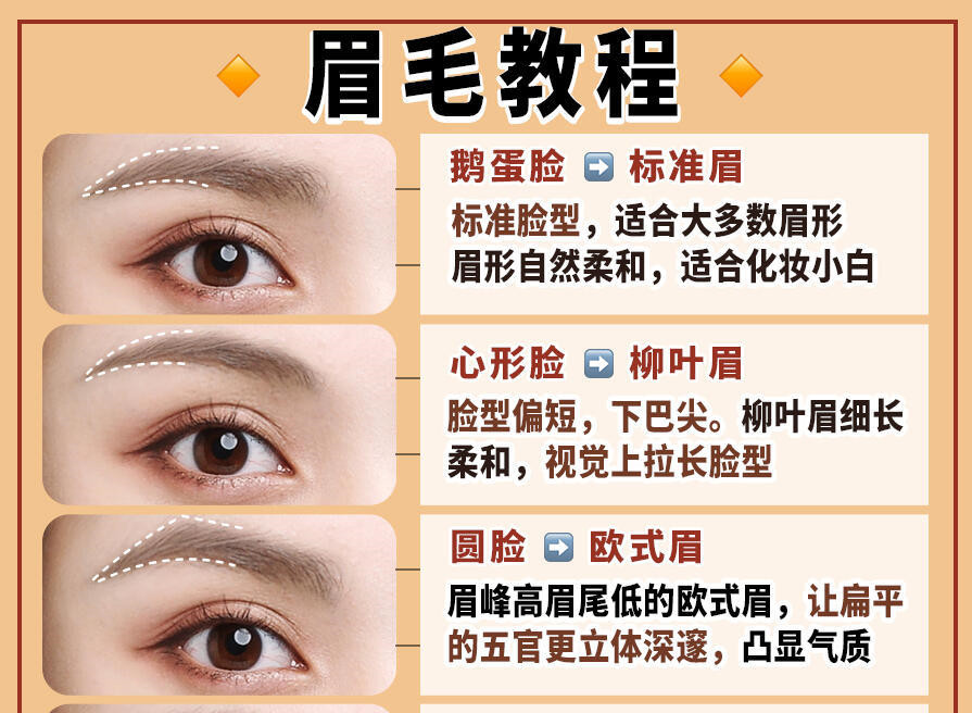 新手入門眉毛教程，廣西彩妝學(xué)習(xí)眉毛