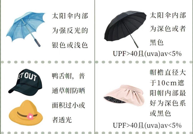 如何挑選防曬產(chǎn)品？廣西美容護(hù)膚管理培訓(xùn)