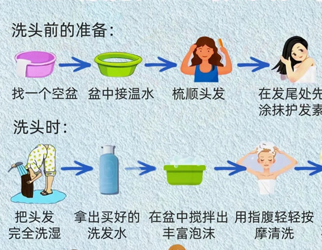 正確洗護及護發(fā)技巧，南寧洗頭教學