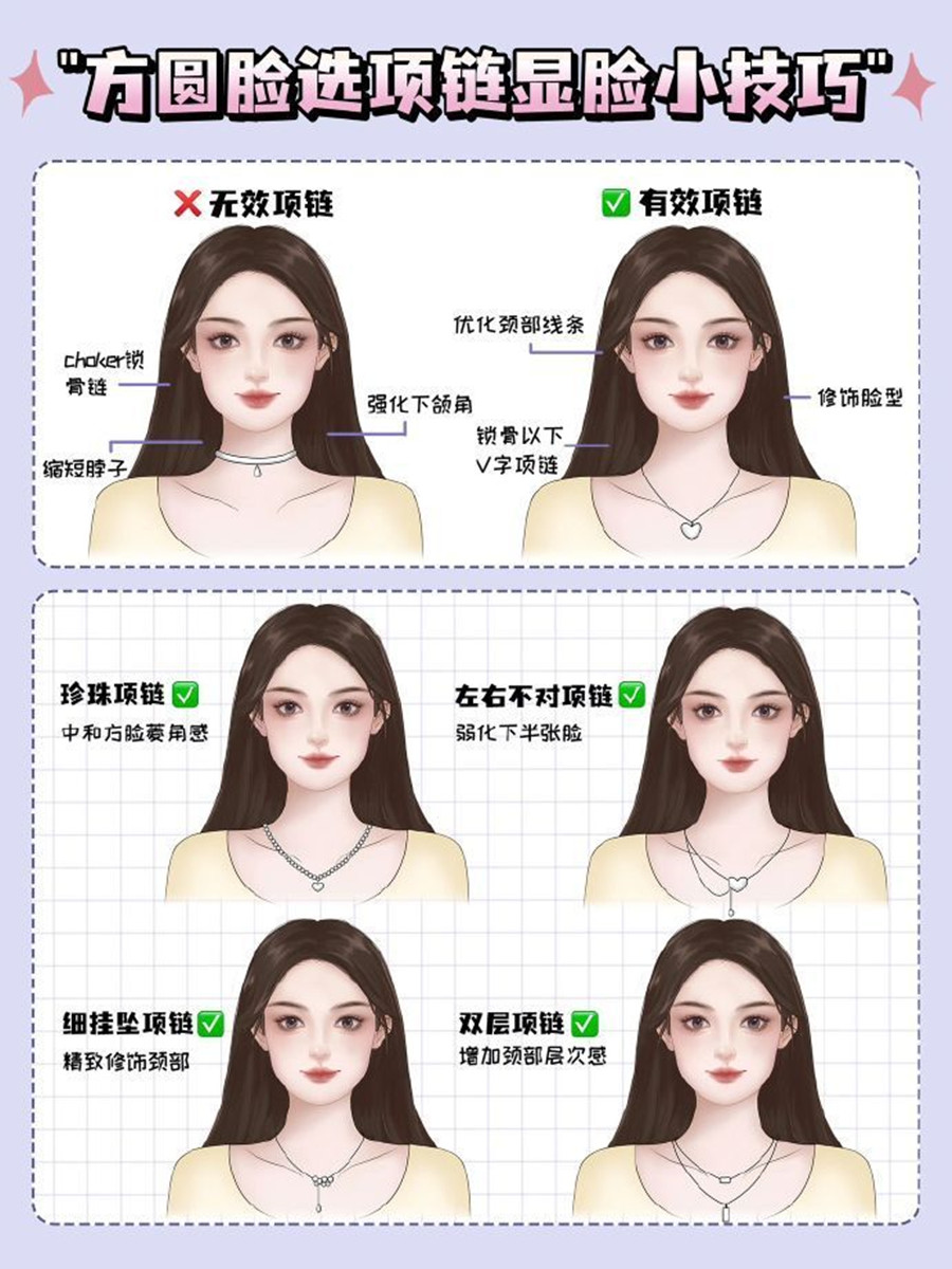 方圓臉如何選項鏈顯臉??？