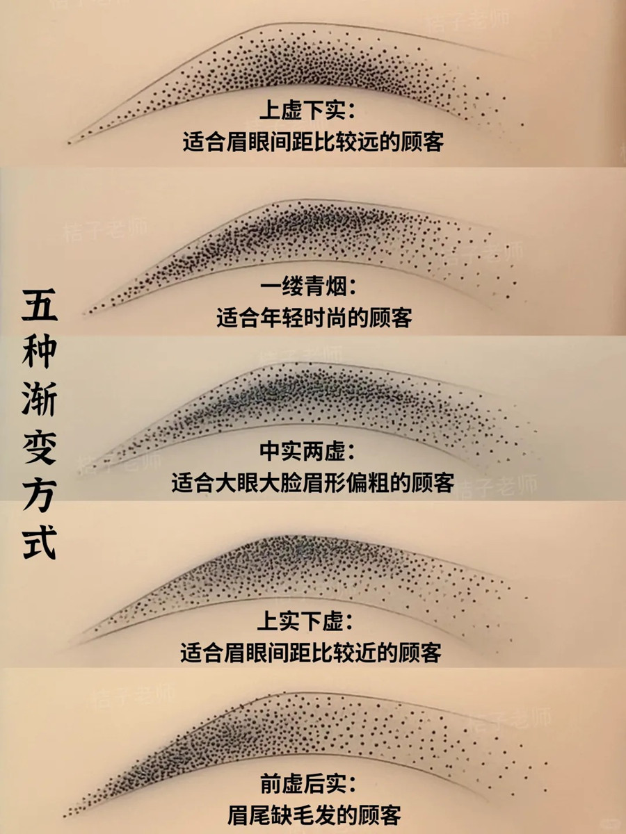 霧眉漸變的5種操作方法，廣西學(xué)紋眉