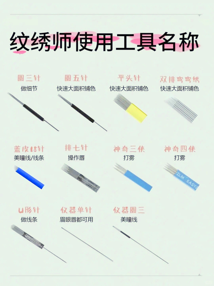 紋繡師必備工具清單，廣西紋繡專業(yè)學(xué)校整理
